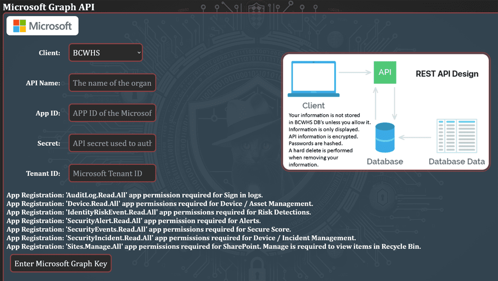 Black Cat White Hat Security - Configure Microsoft Graph